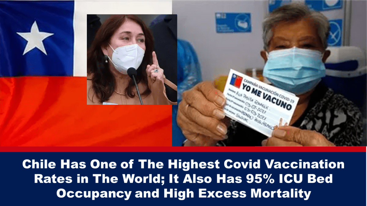 تشيلي لديها واحد من أعلى معدلات التطعيم ضد مرض كوفيد في العالم ؛  يتم استخدام أسرة وحدة العناية المركزة بنسبة 95٪ من الوقت كما أن معدل الوفيات الزائدة مرتفع أيضًا
