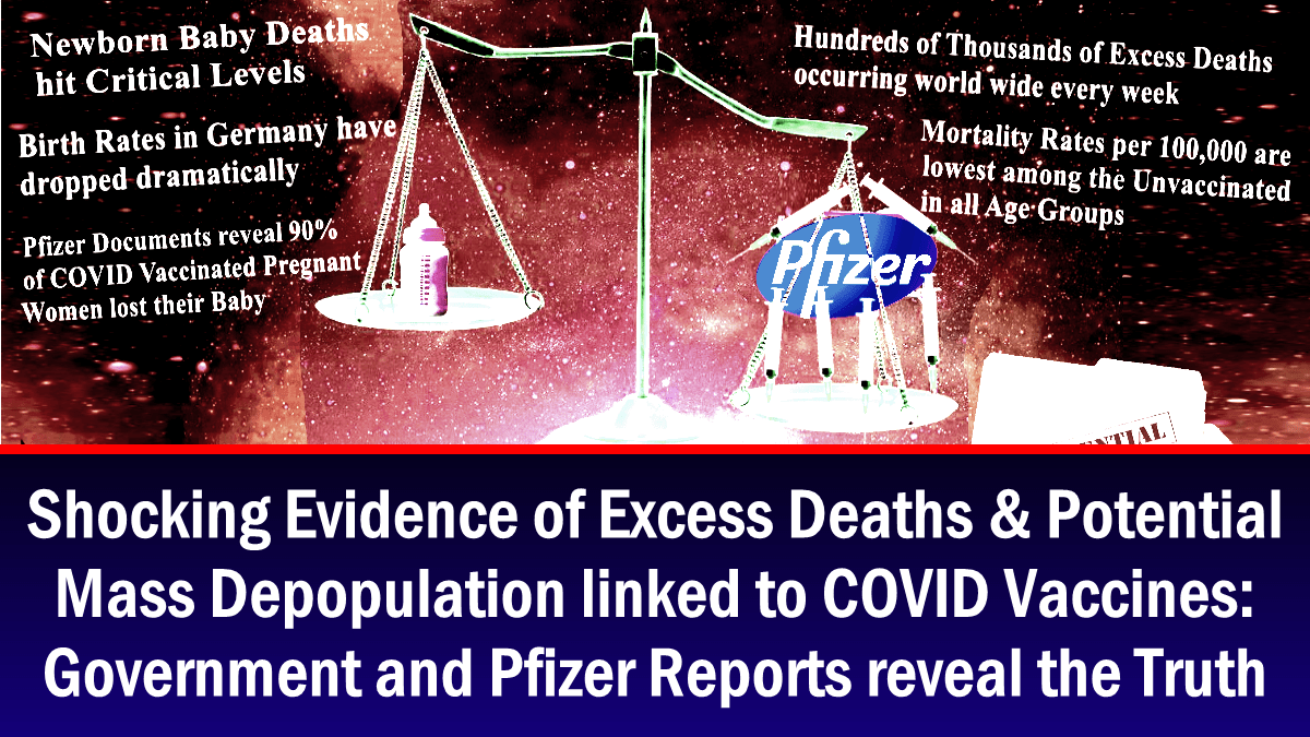 Shocking Evidence of Excess Deaths and Potential Depopulation Linked to COVID Vaccines: Government and Pfizer Reports Reveal the Truth