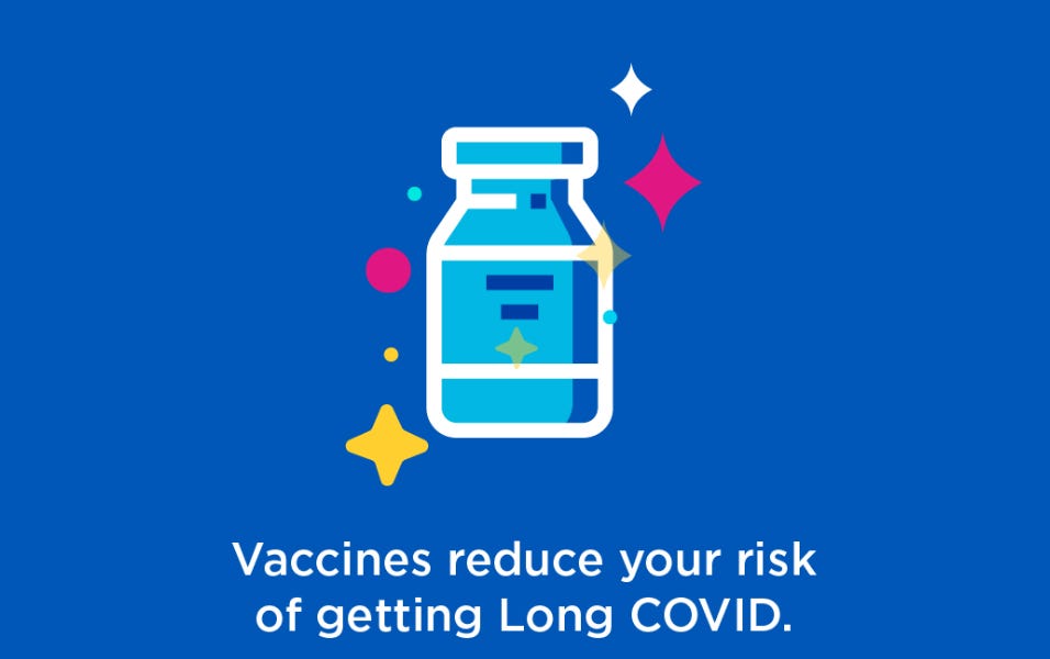 The COVID-19 vaccination, Paxlovid, does not reduce long-term COVID