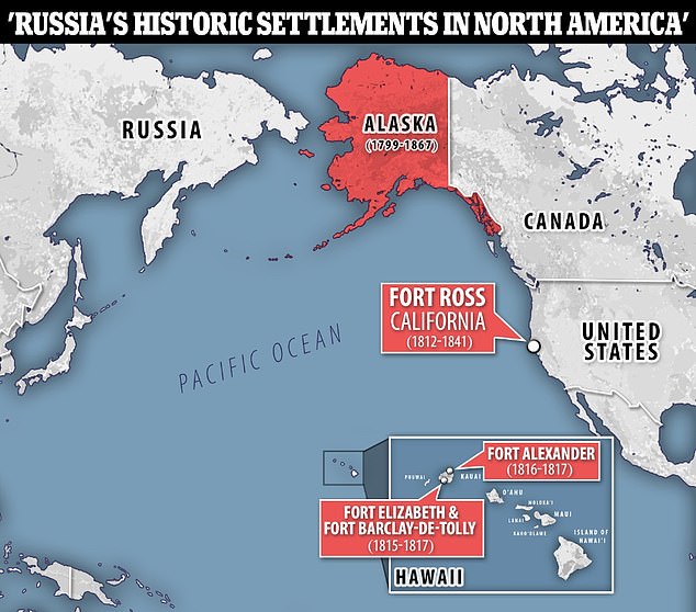 Does Russia want Alaska back?
