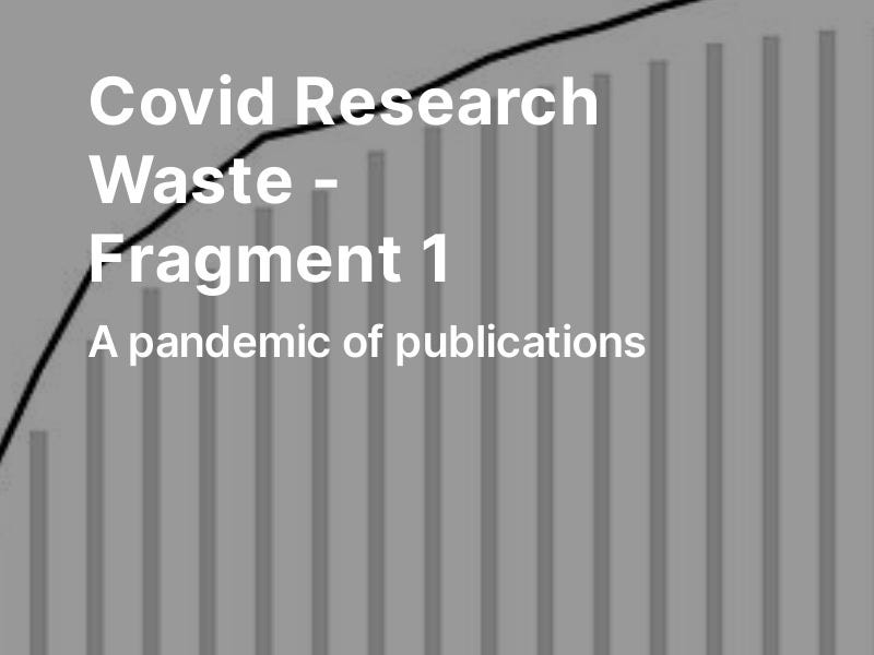 Covid research waste