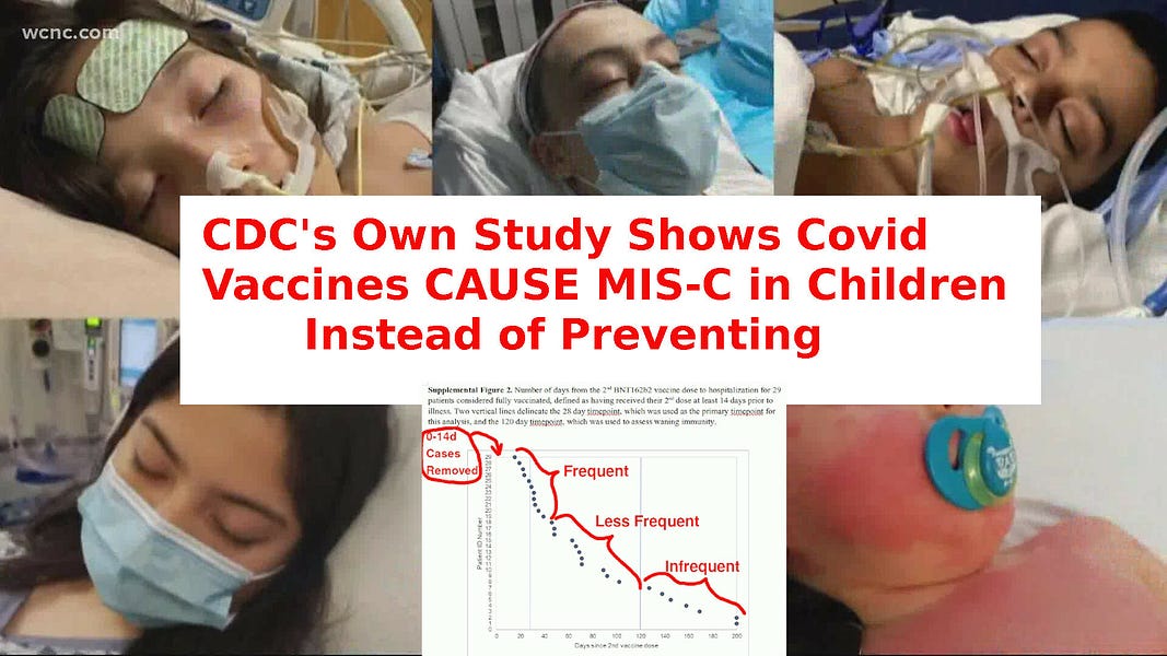 CDC 자체 연구 재분석: 백신 접종 후 MIS-C 가능성 높아