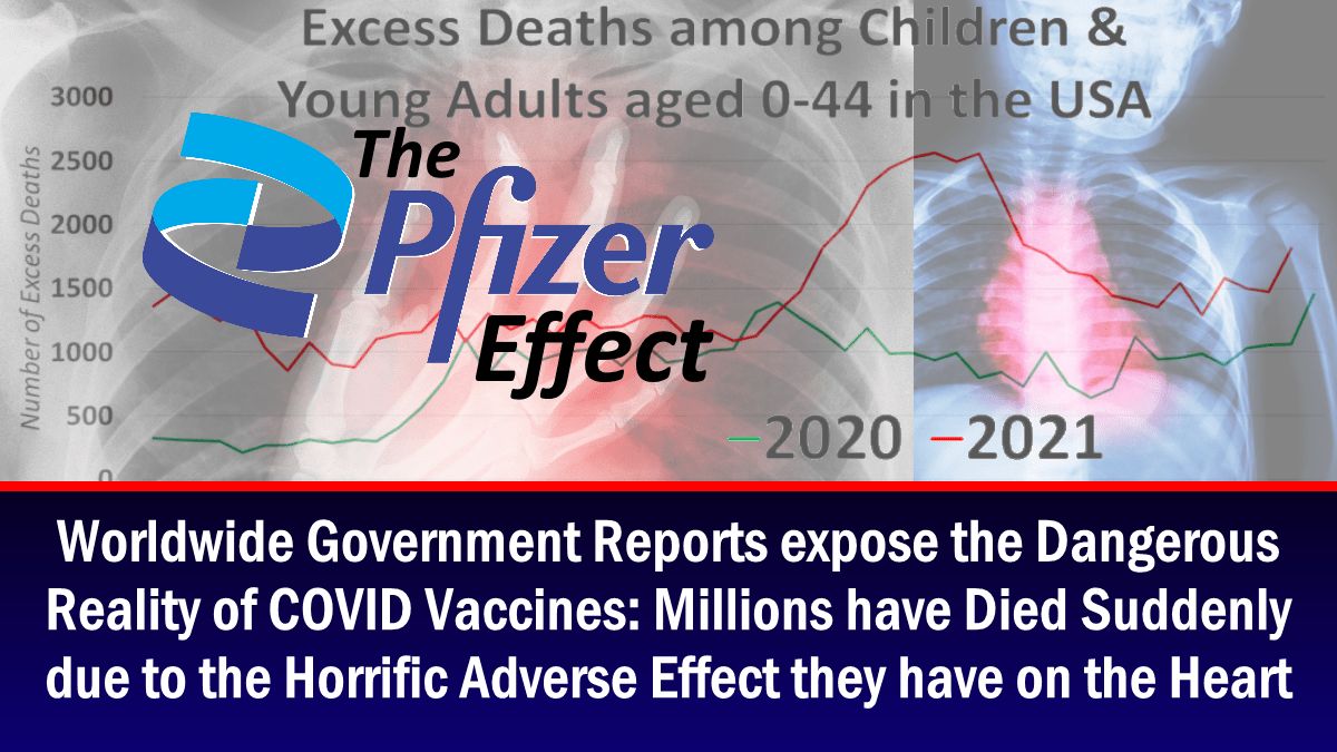 ข้อมูลของรัฐบาลเผยให้เห็นความจริงที่เป็นอันตรายของวัคซีนโควิด: ล้าน