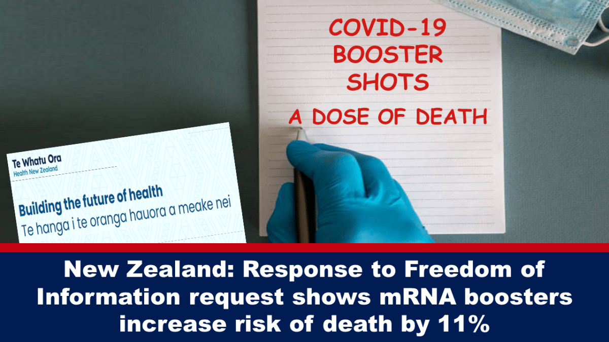 นิวซีแลนด์: การตอบสนองต่อคำขอ Freedom of Information ระบุว่าสารเพิ่มประสิทธิภาพ mRNA เพิ่มความเสี่ยงต่อการเสียชีวิต 11%
