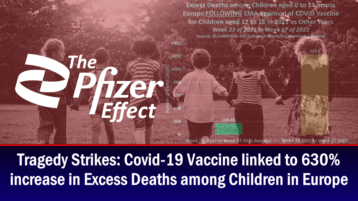 悲剧袭来：Covid-19 疫苗与欧洲儿童死亡人数增加 630% 有关